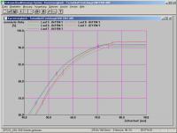 SQS-01泡沫起升仪测量软件